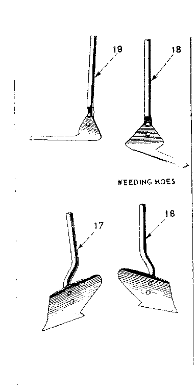 Hillers Diagram and Parts List for 91760605  Craftsman Tiller