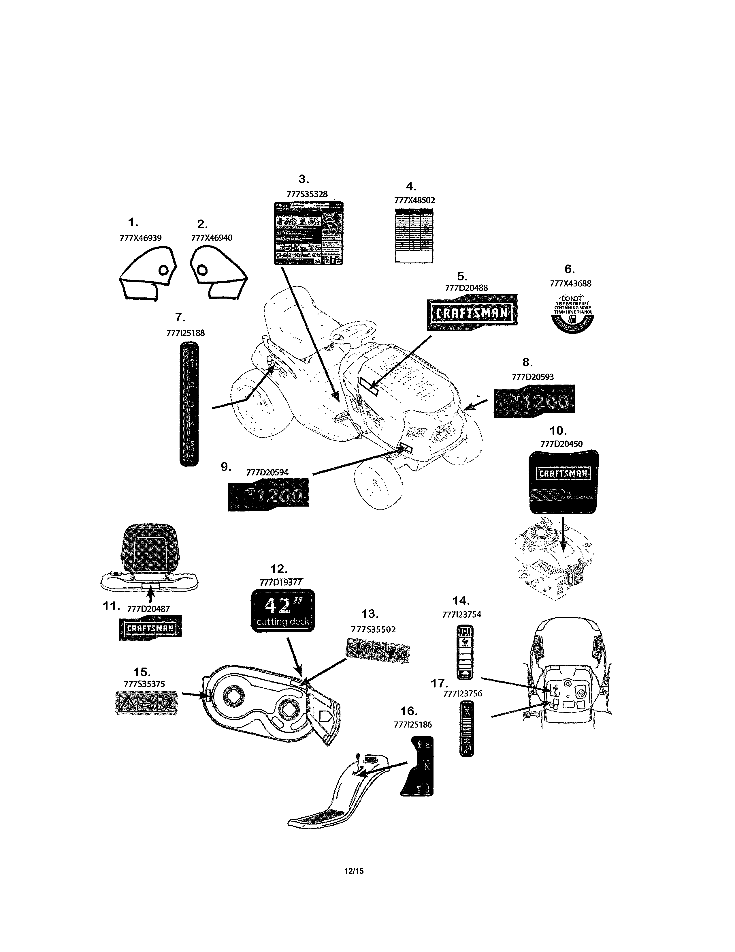 Decals Diagram and Parts List for 247203775  Craftsman Lawn Tractor