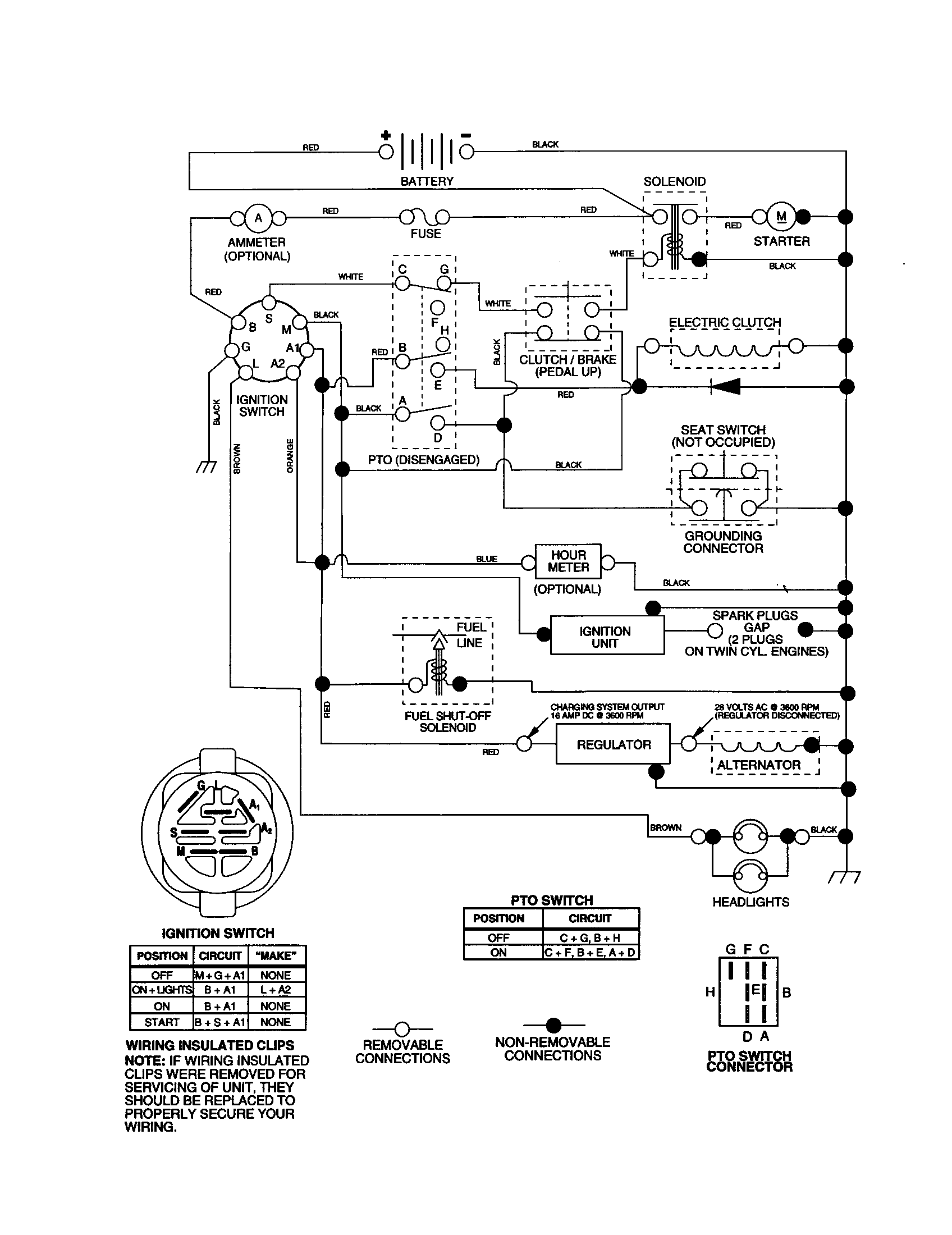Schematic Diagram and Parts List for 917277460  Craftsman Lawn Tractor