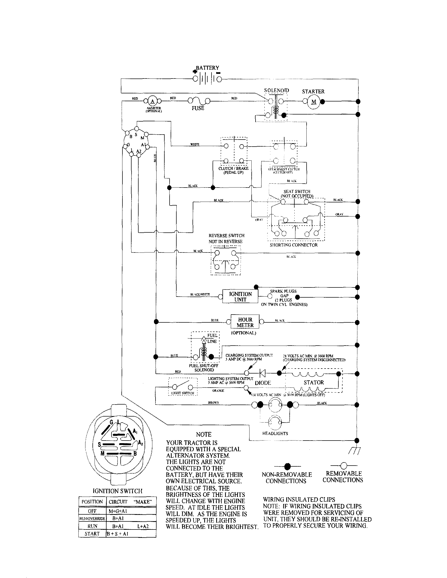 Schematic Diagram-tractor Diagram and Parts List for 917257401  Craftsman Lawn Tractor