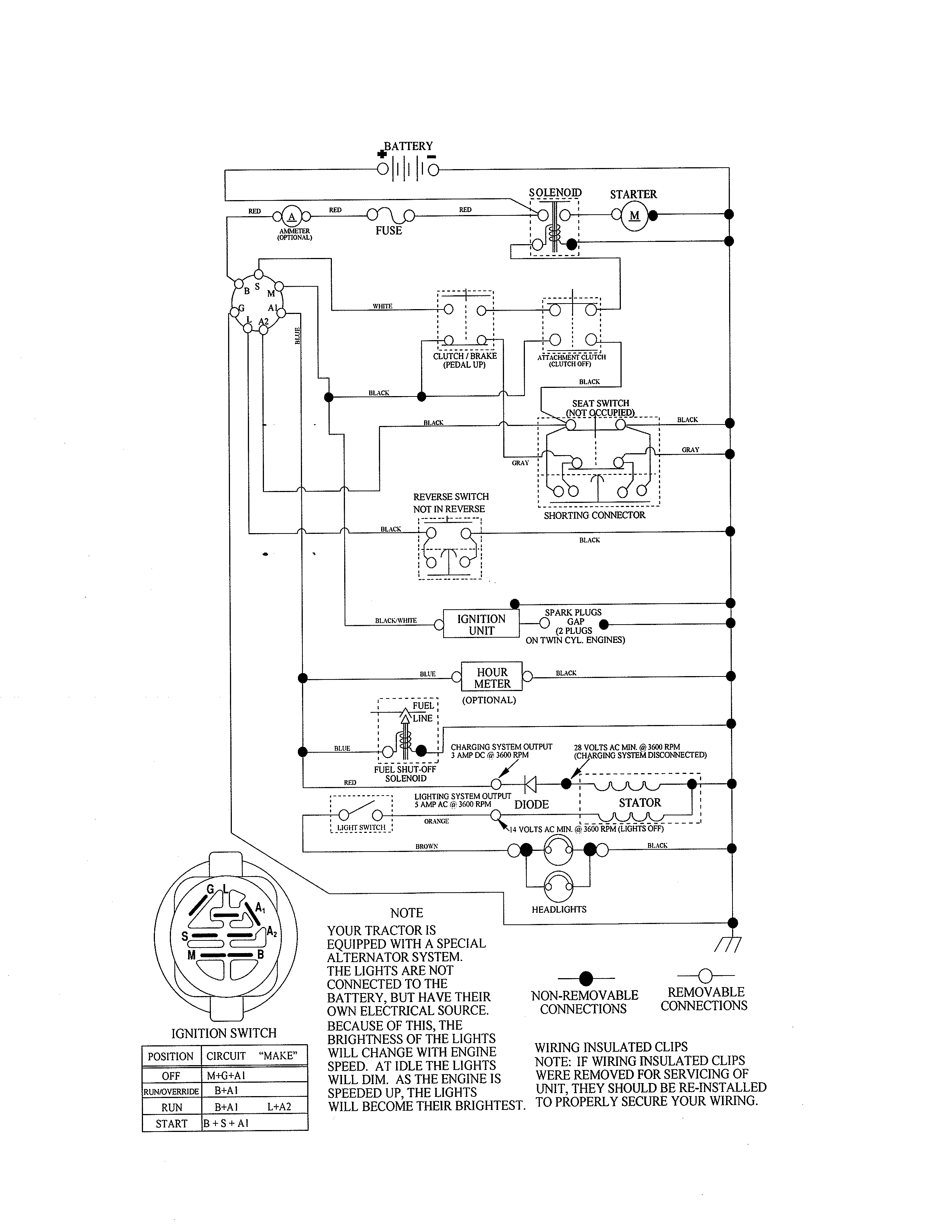 Schematic Diagram Diagram and Parts List for 917254703  Craftsman Lawn Tractor