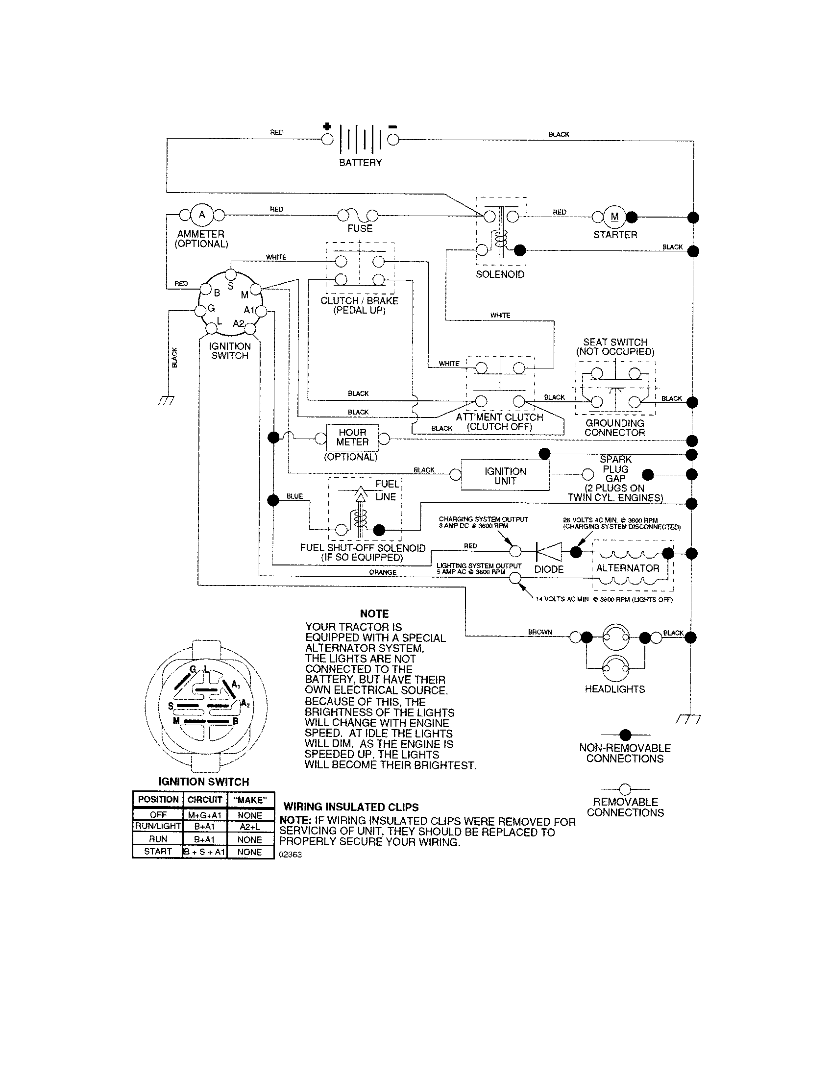 Schematic Diagram-tractor Diagram and Parts List for 917273811  Craftsman Lawn Tractor