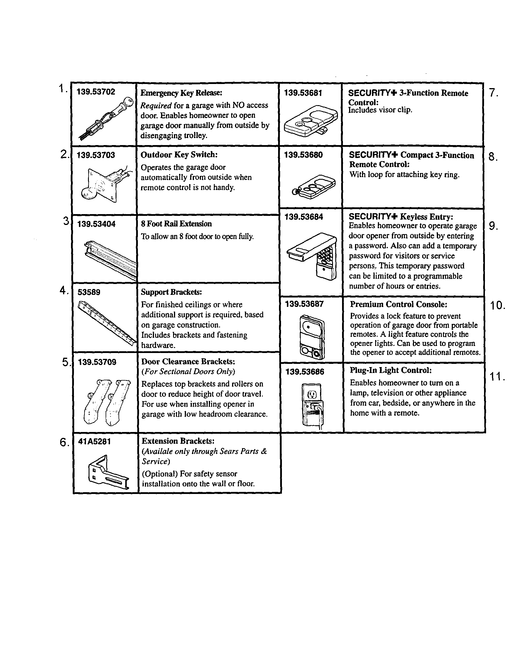 Opener Accessories Diagram and Parts List for 13953963SRT  Craftsman Garage Door Opener