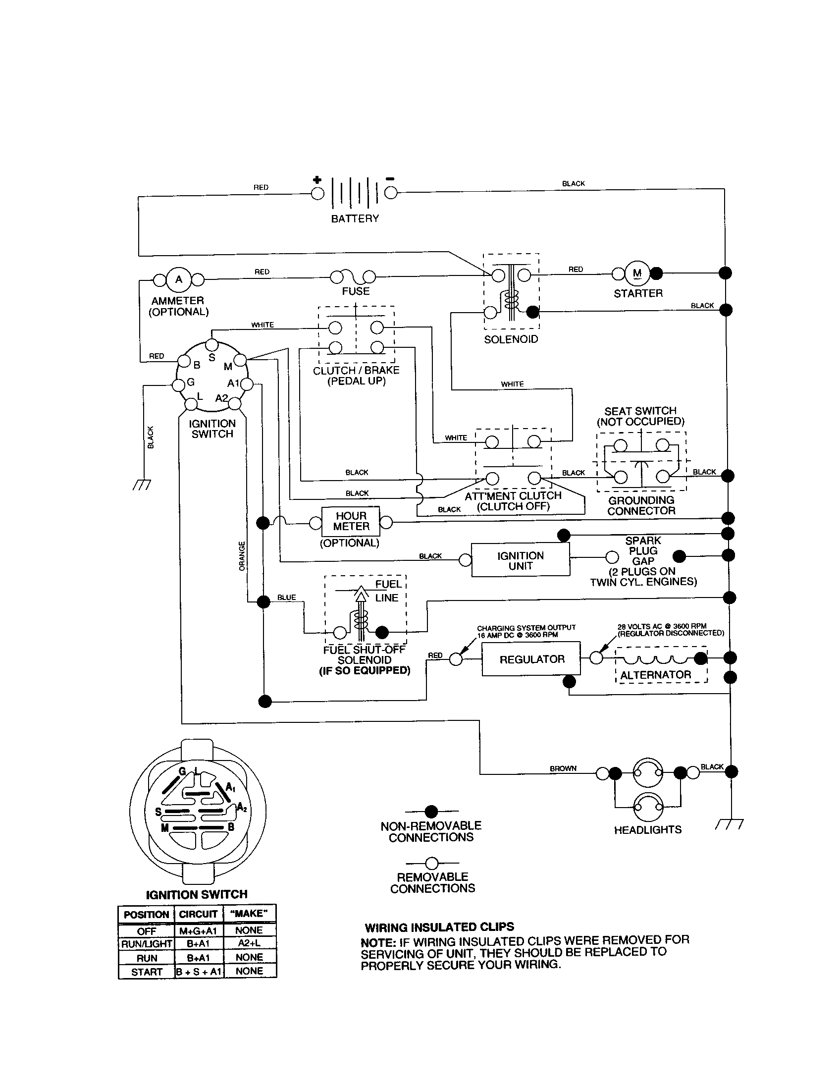 Schematic Diagram and Parts List for 917277230  Craftsman Lawn Tractor