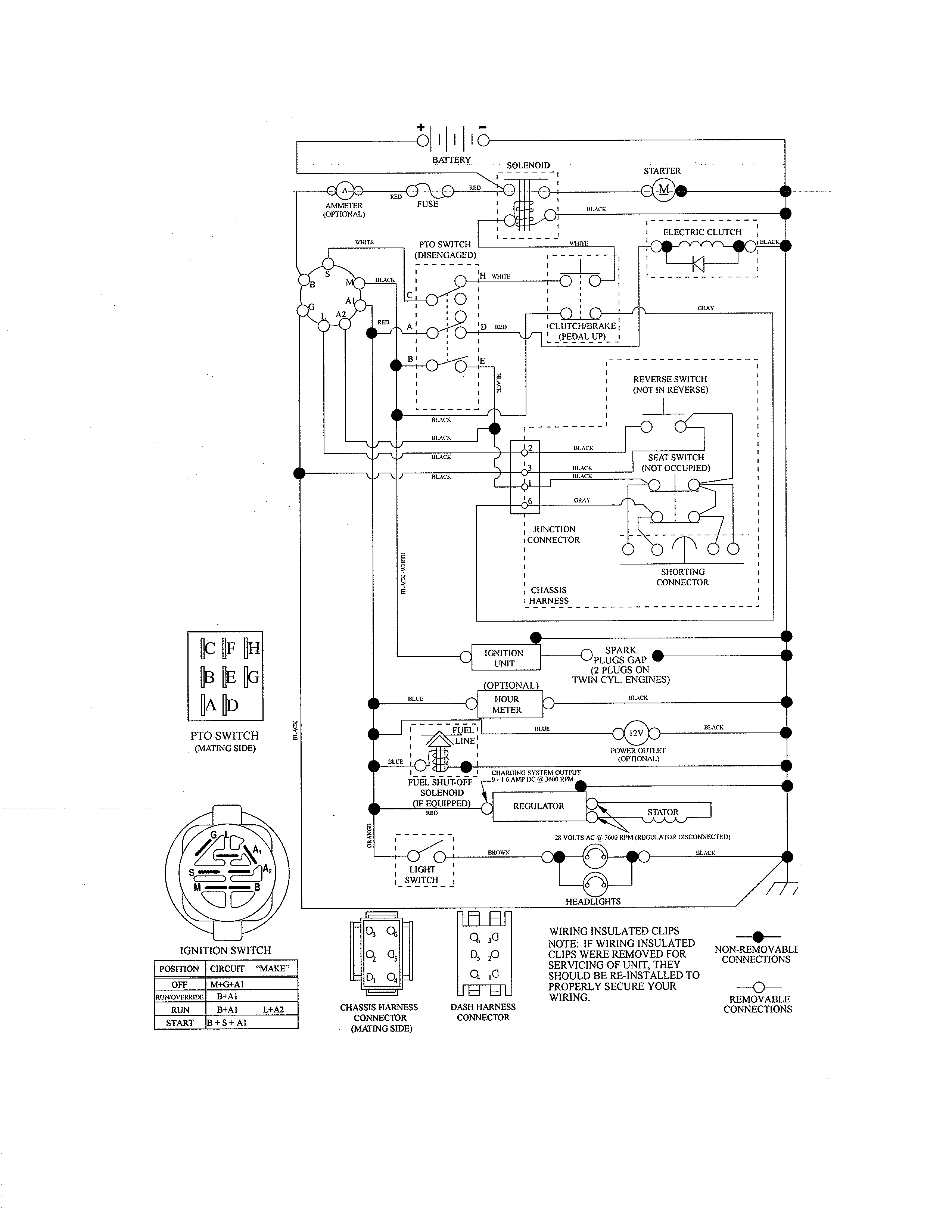 Schematic Diagram Diagram and Parts List for 917286420  Craftsman Lawn Tractor