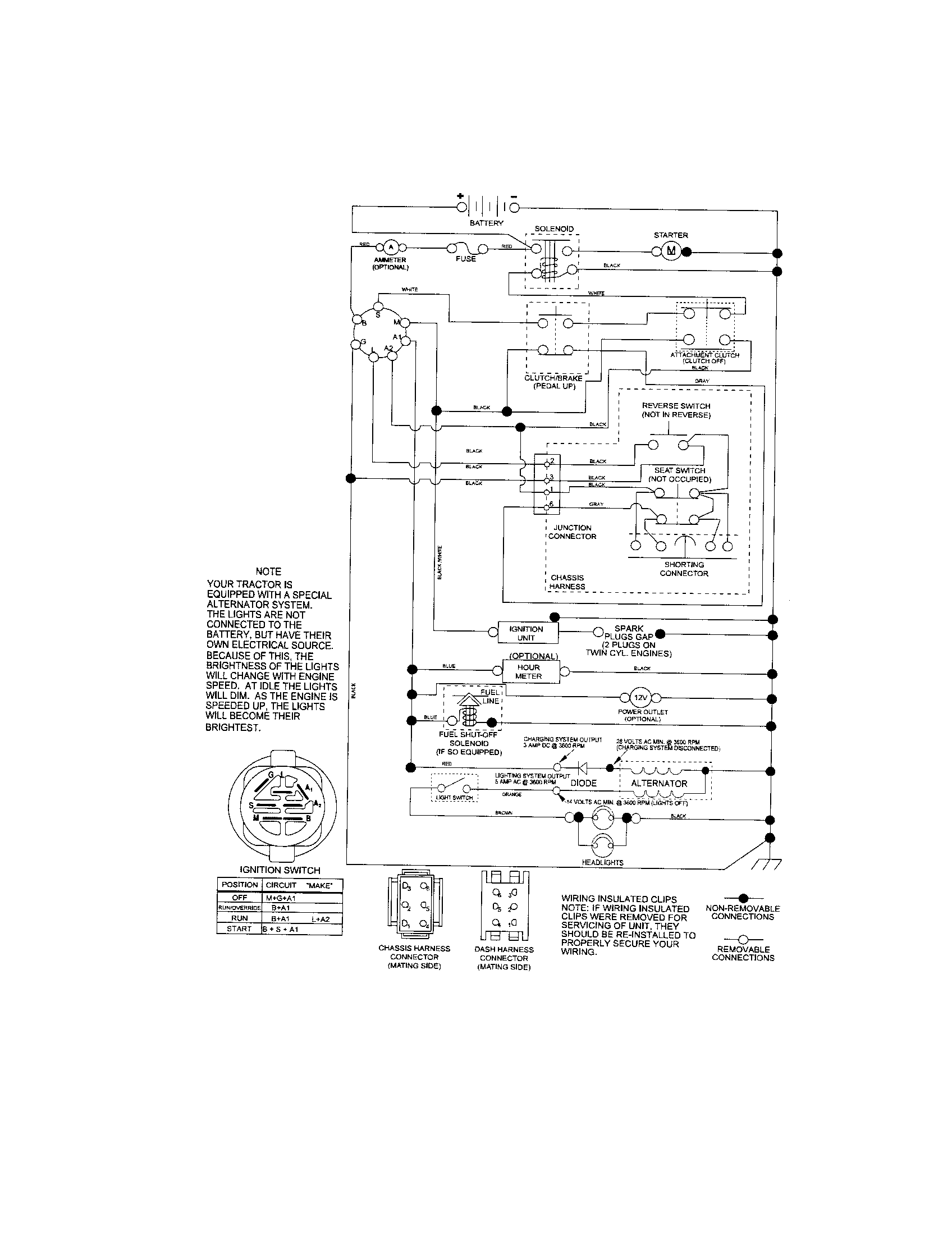 Schematic Diagram Diagram and Parts List for 917288120  Craftsman Lawn Tractor