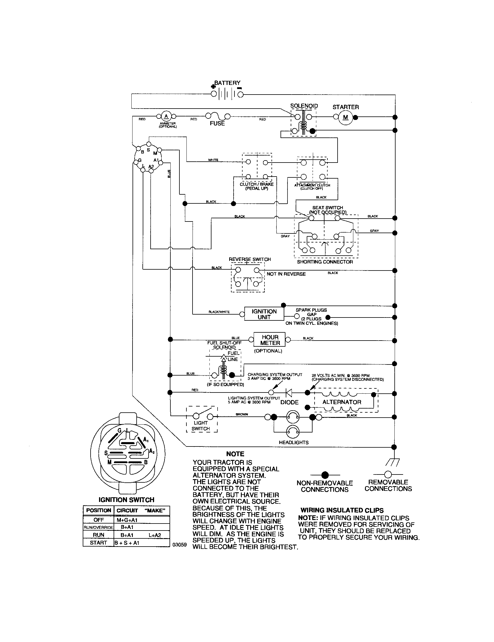Diag.-schematic Diagram and Parts List for 917276780  Craftsman Lawn Tractor