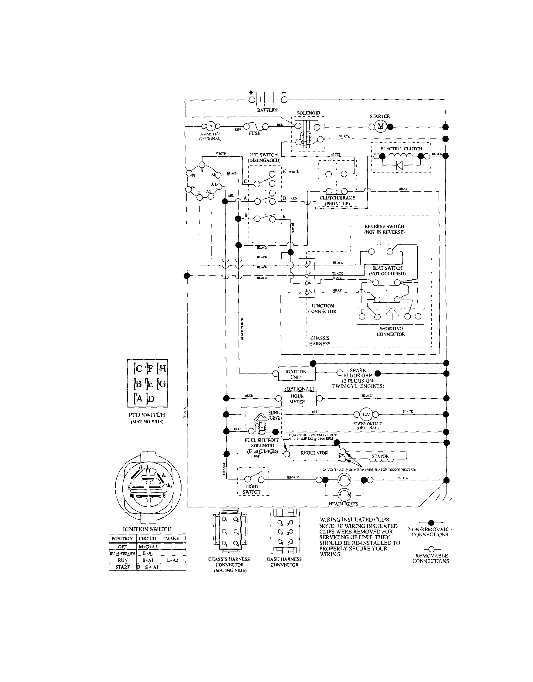 Schematic Diagram-tractor Diagram and Parts List for 917286450  Craftsman Lawn Tractor