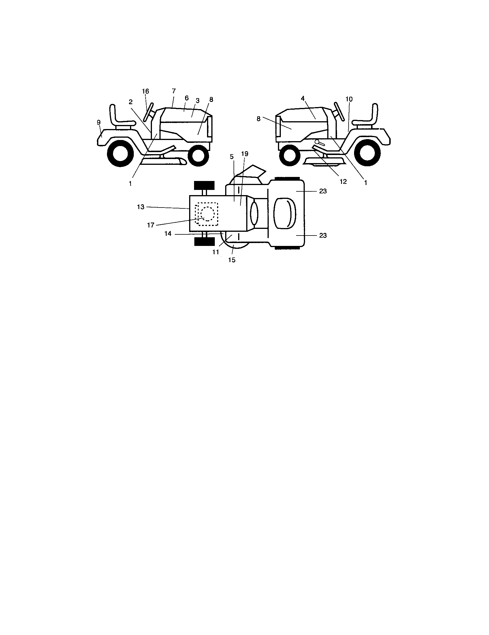 Decals Diagram and Parts List for 917276071  Craftsman Lawn Tractor