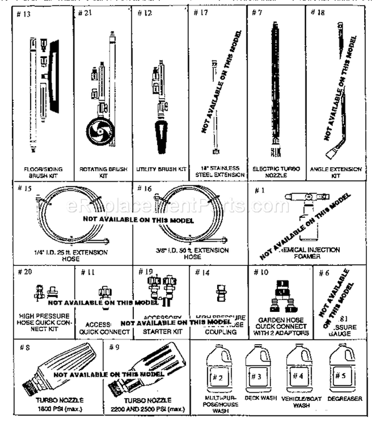 Accessories And Attachmen... Diagram and Parts List for 75171  Craftsman Pressure Washer