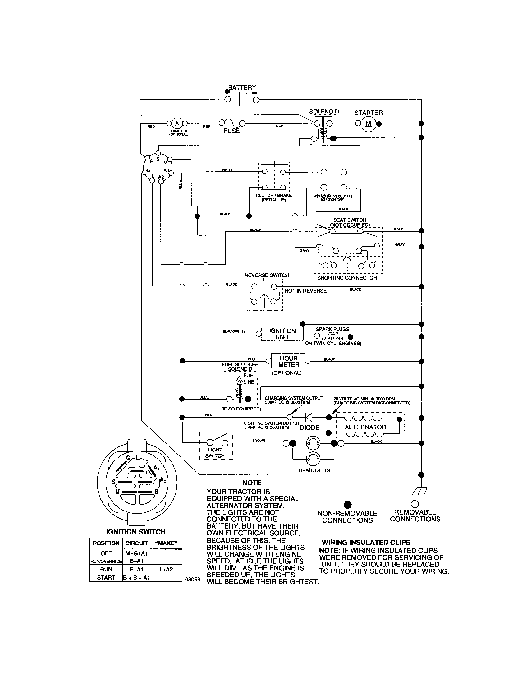 Schematic-tractor Diagram and Parts List for 917276781  Craftsman Lawn Tractor