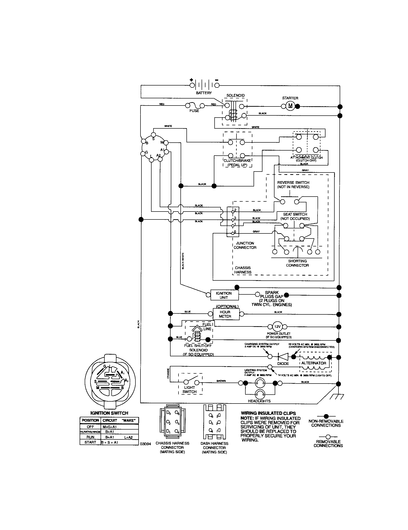 Schematic-tractor Diagram and Parts List for 917276601  Craftsman Lawn Tractor