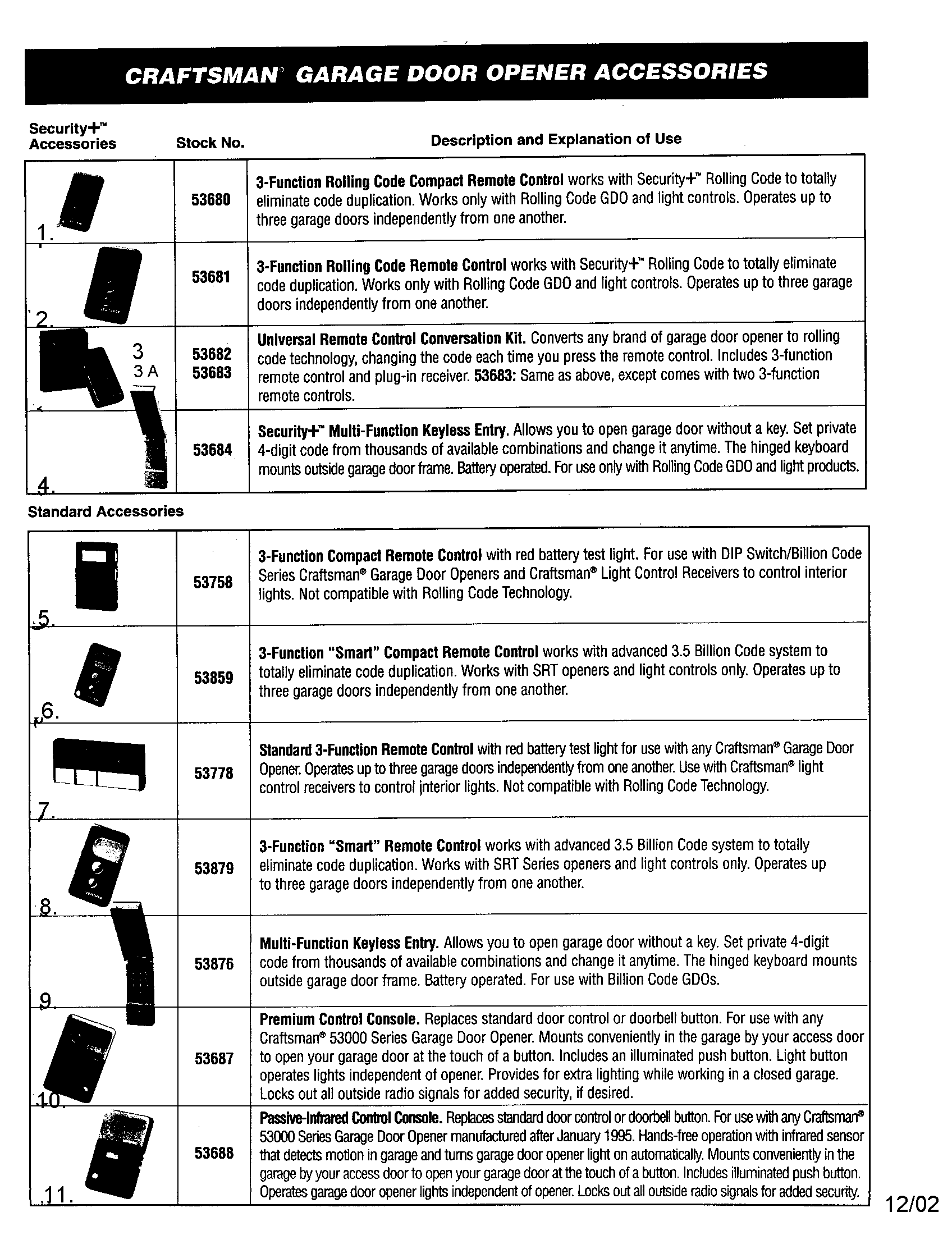 Security & Standard Accessories Diagram and Parts List for 13953600  Craftsman Garage Door Opener