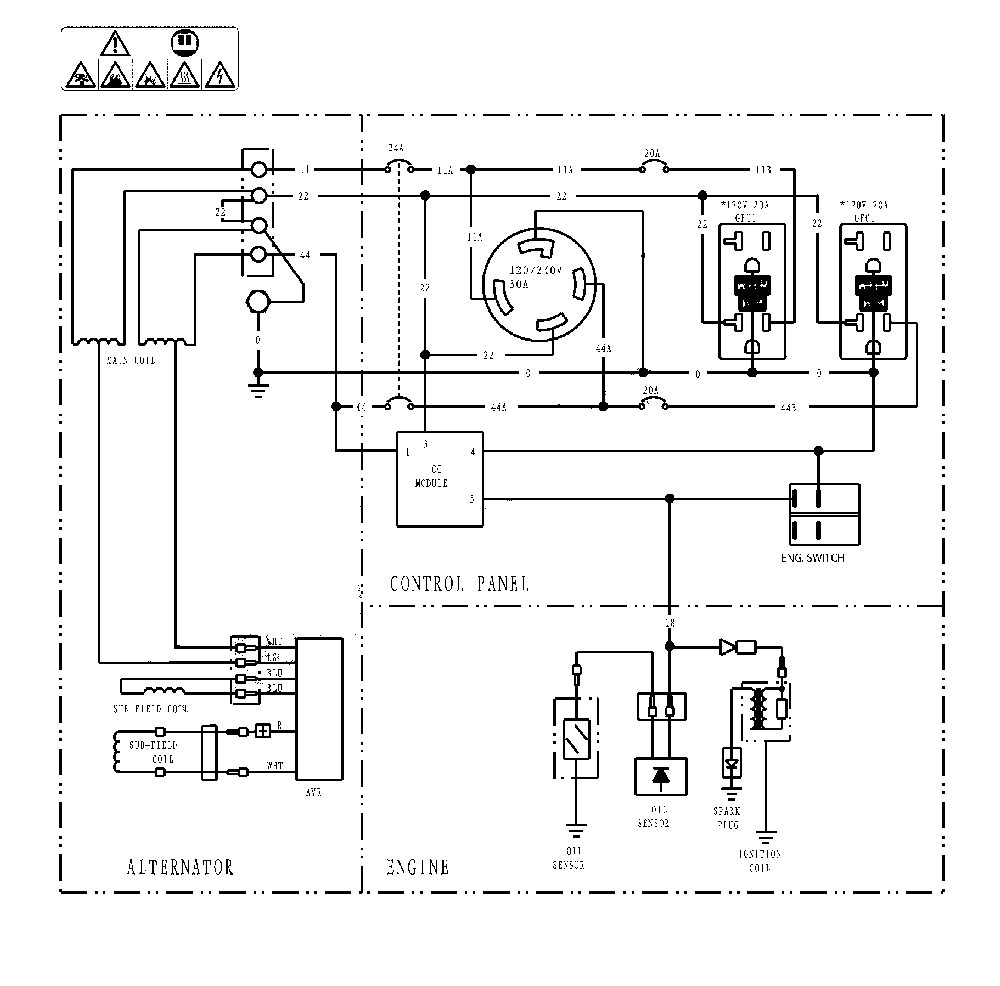 Wiring diagram Diagram and Parts List for CMXGGAS030790  Craftsman Generator