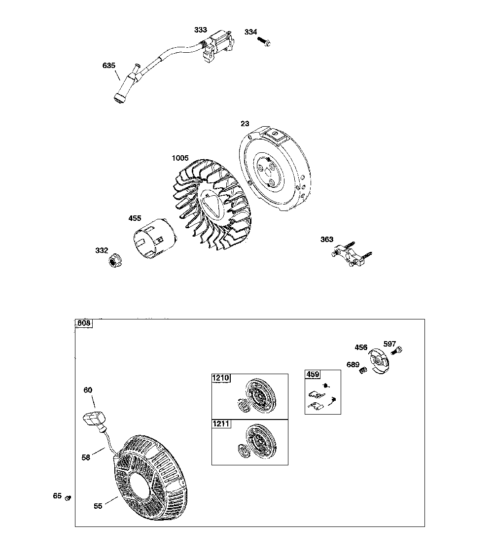 Flywheel/ignition/starter Diagram and Parts List for CMXGGAS030732  Craftsman Generator