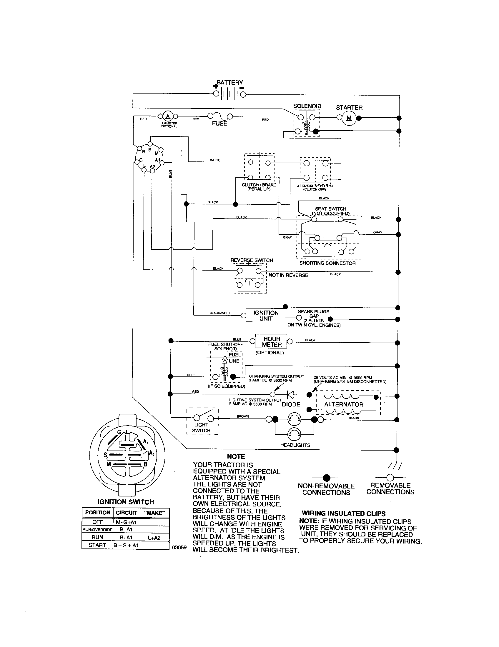 Schematic-tractor Diagram and Parts List for 917276816  Craftsman Lawn Tractor