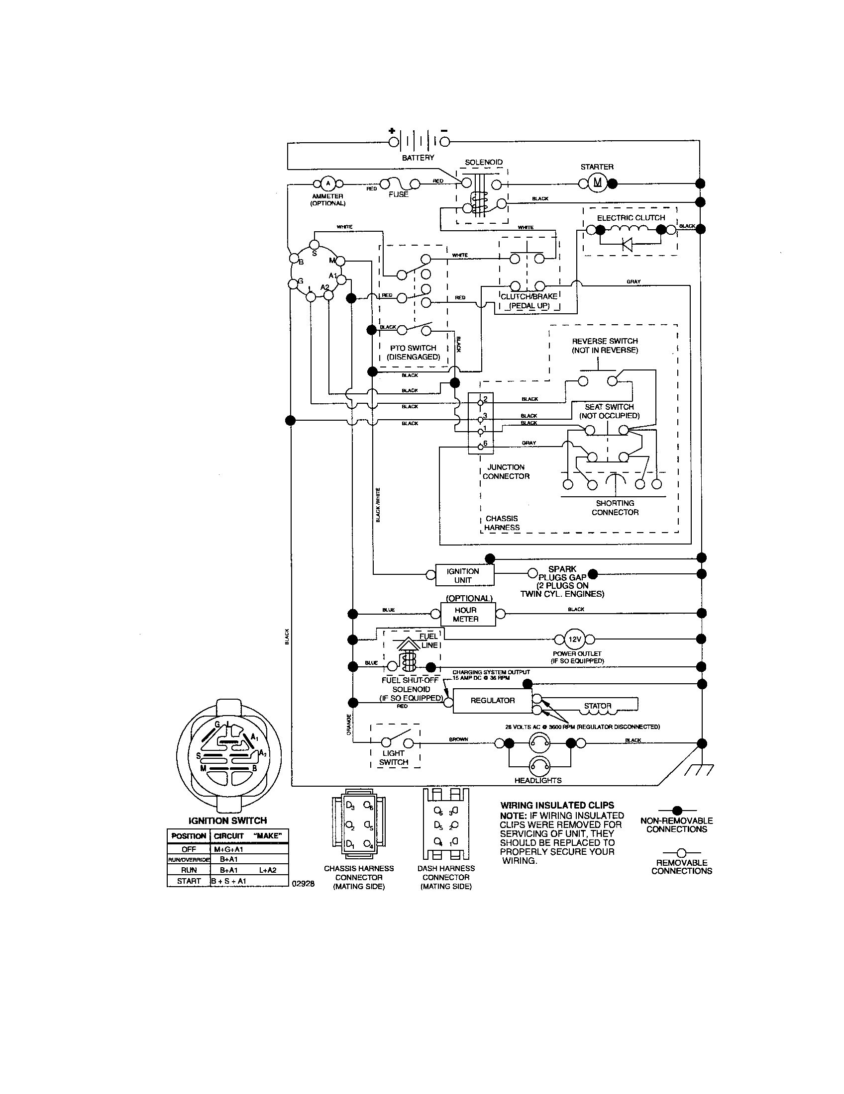 Schematic-tractor Diagram and Parts List for 917276901  Craftsman Lawn Tractor