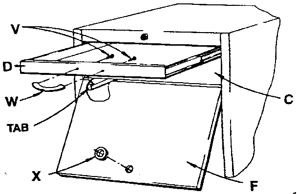 Drawer And Panel Diagram and Parts List for 18809  Craftsman Tool Stand & Cart