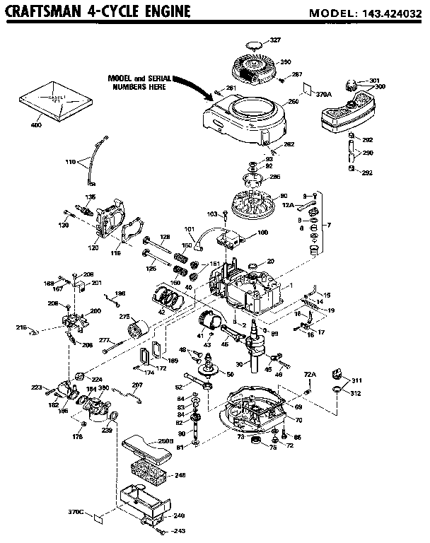 Replacement Parts Diagram and Parts List for 143414032  Craftsman Engine