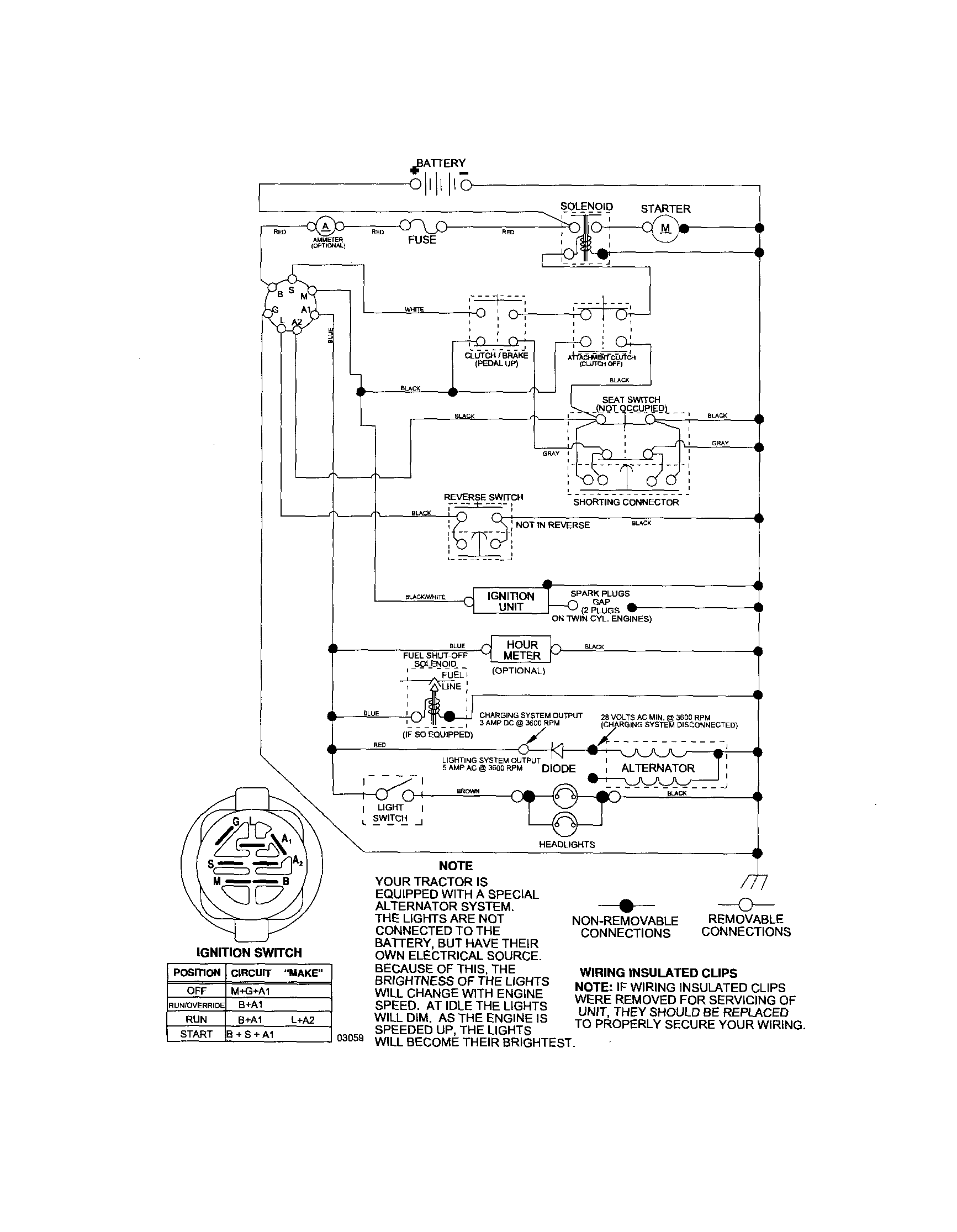 Schematic-tractor Diagram and Parts List for 917276782  Craftsman Lawn Tractor