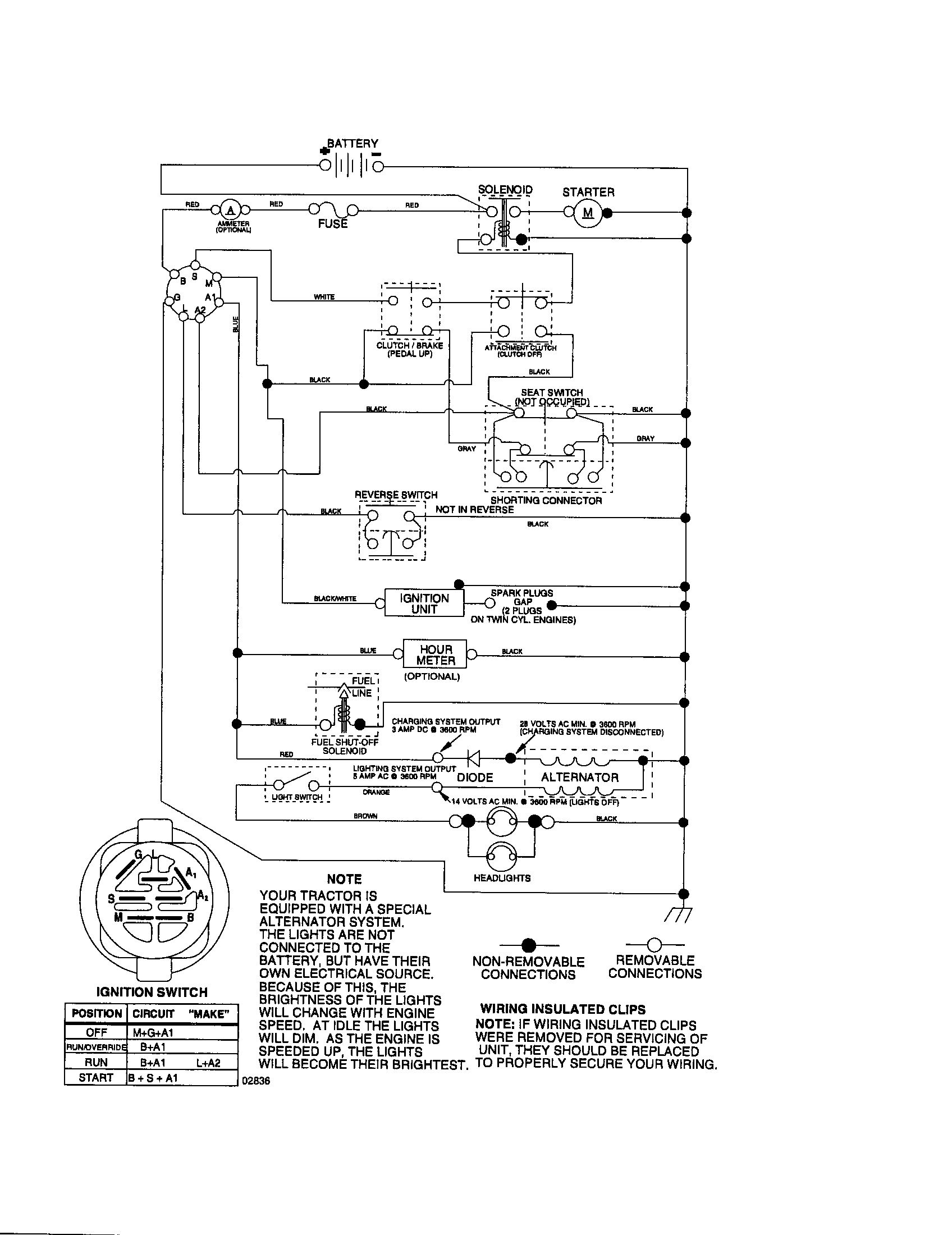 Schematic Diagram-tractor Diagram and Parts List for 917276392  Craftsman Lawn Tractor