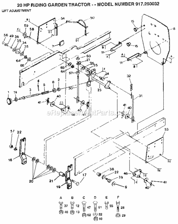 Page E Diagram and Parts List for 917250032  Craftsman Lawn Tractor