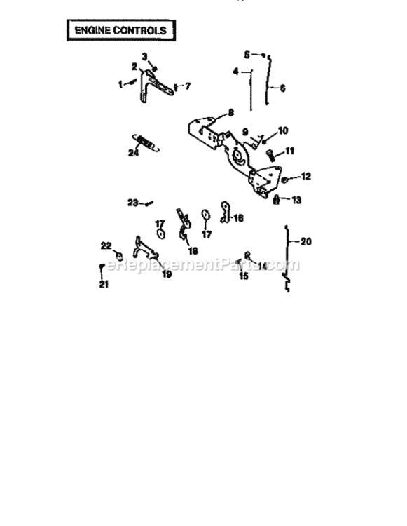 Page S Diagram and Parts List for 917251521  Craftsman Lawn Tractor