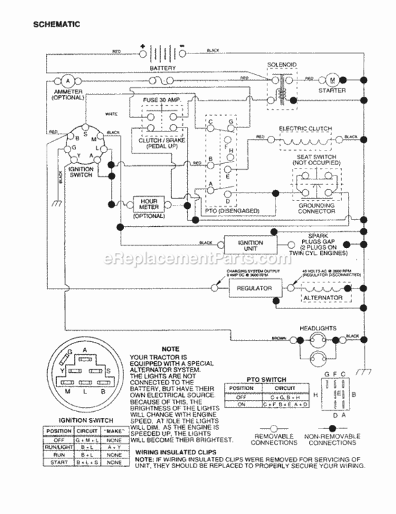 Page K Diagram and Parts List for 917252720  Craftsman Lawn Tractor