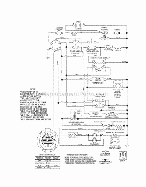 Page L Diagram and Parts List for 917253160  Craftsman Lawn Tractor