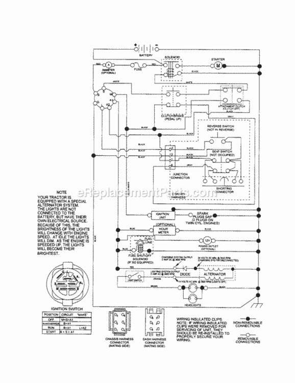 Page K Diagram and Parts List for 917253650  Craftsman Lawn Tractor