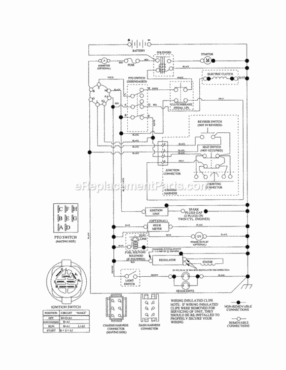 Page P Diagram and Parts List for 917253715  Craftsman Lawn Tractor