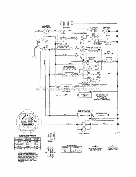Page L Diagram and Parts List for 917253930  Craftsman Lawn Tractor