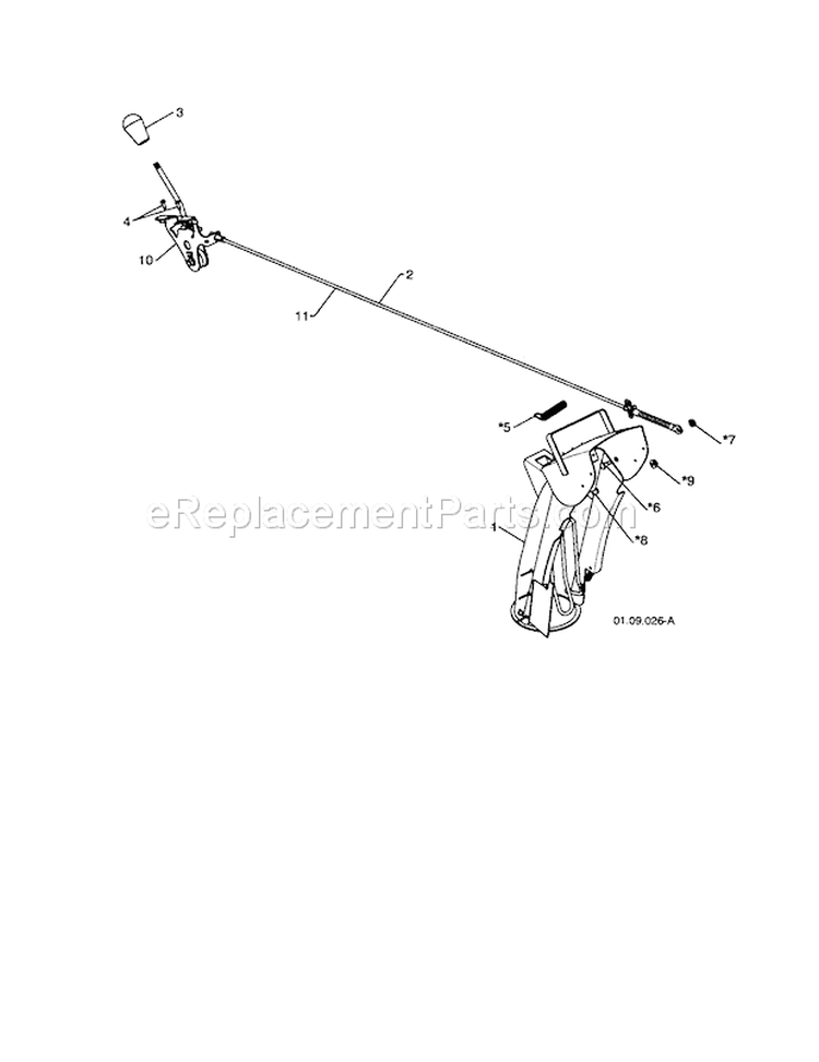 Chute Kit/Deflector Control Diagram and Parts List for 917254881  Craftsman Snow Blower