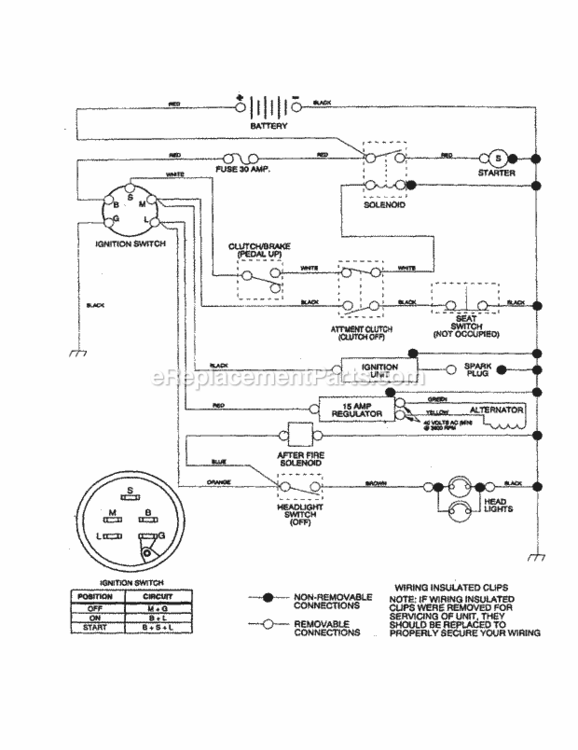 Page J Diagram and Parts List for 917255690  Craftsman Lawn Tractor