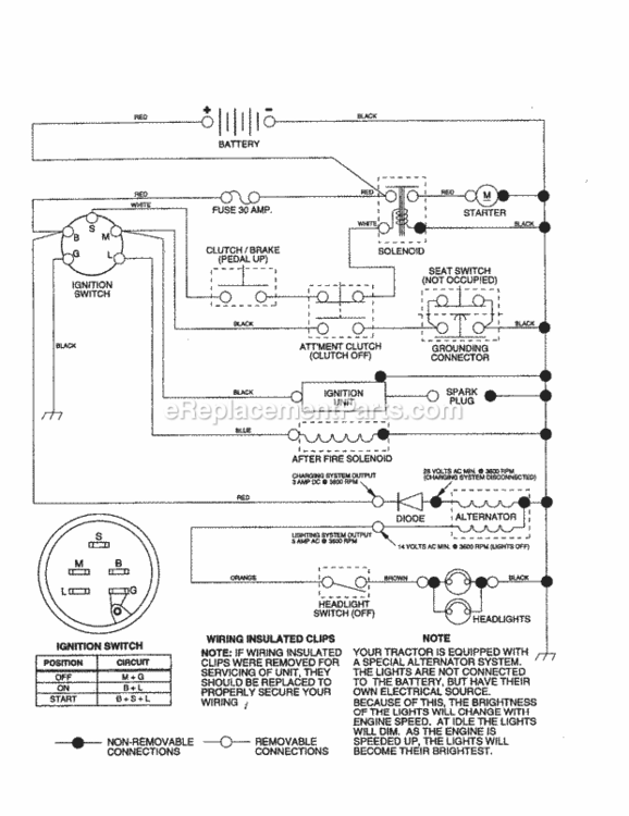 Page K Diagram and Parts List for 917257641  Craftsman Lawn Tractor