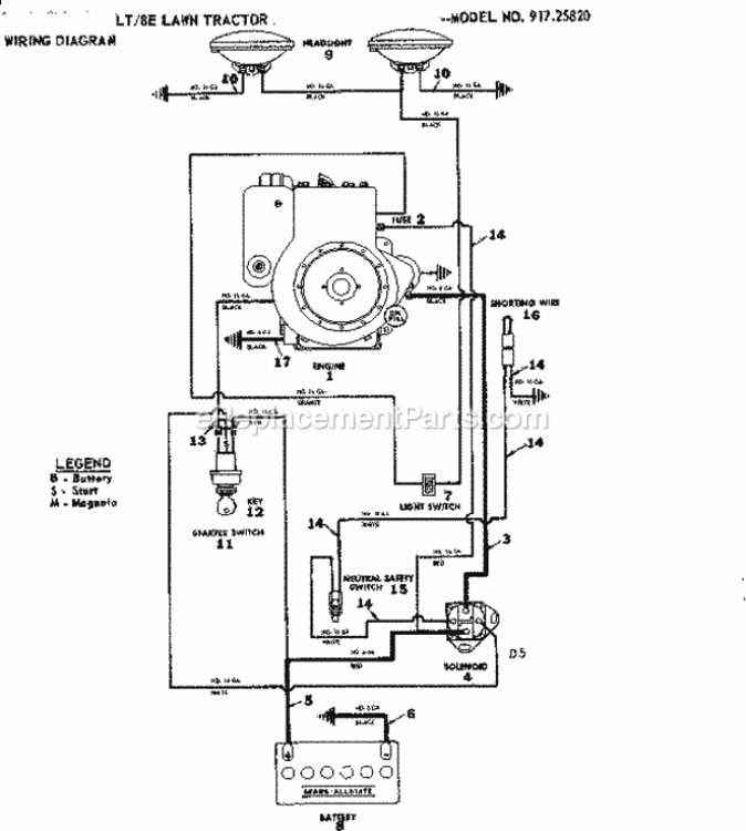 Page D Diagram and Parts List for 91725820  Craftsman Lawn Tractor