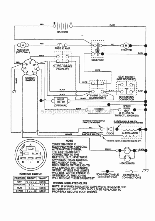 Page K Diagram and Parts List for 917258331  Craftsman Lawn Tractor