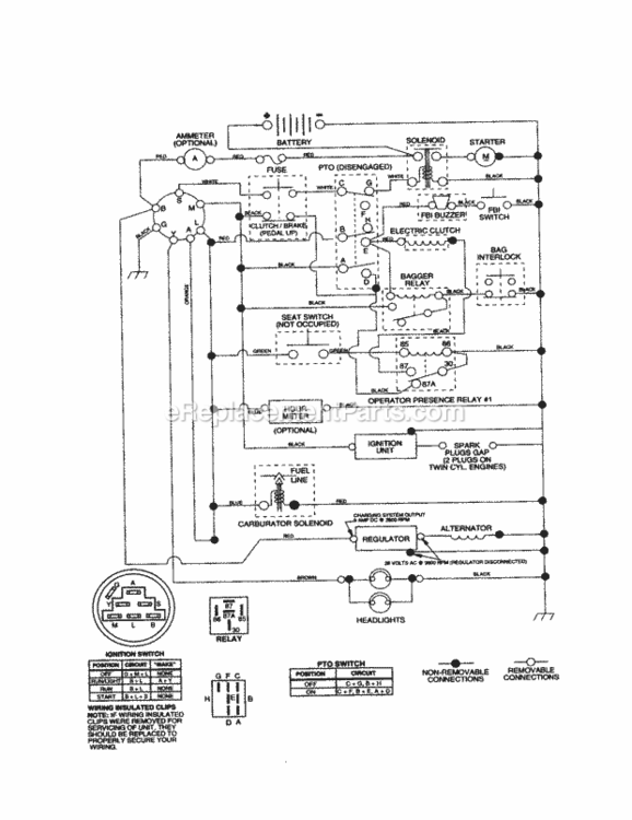 Page L Diagram and Parts List for 917258440  Craftsman Lawn Tractor