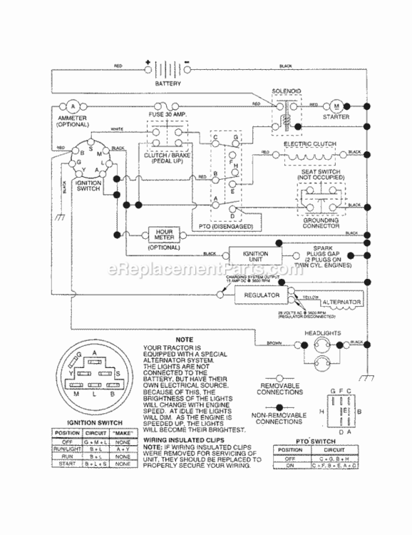 Page K Diagram and Parts List for 917258680  Craftsman Lawn Tractor