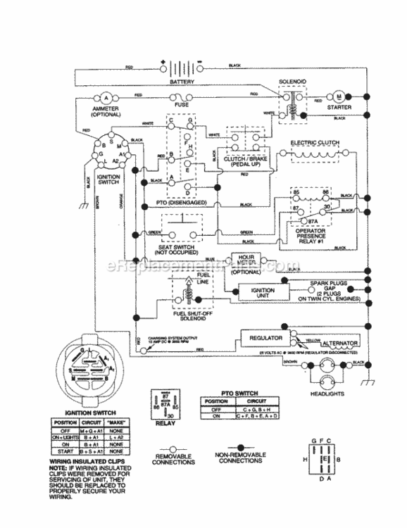 Page K Diagram and Parts List for 917258780  Craftsman Lawn Tractor