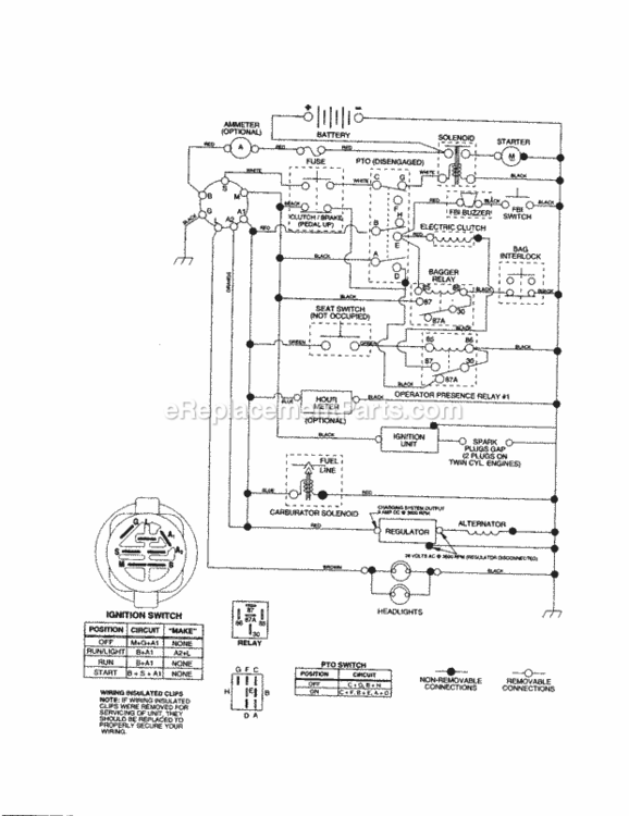 Page L Diagram and Parts List for 917259110  Craftsman Lawn Tractor
