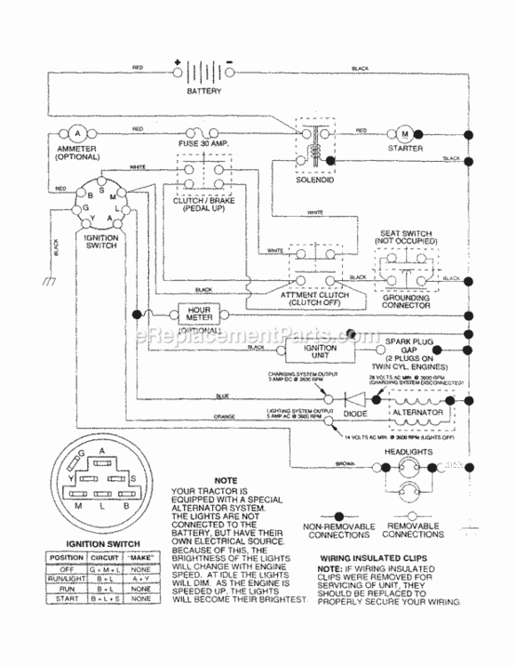 Page K Diagram and Parts List for 917259910  Craftsman Lawn Tractor