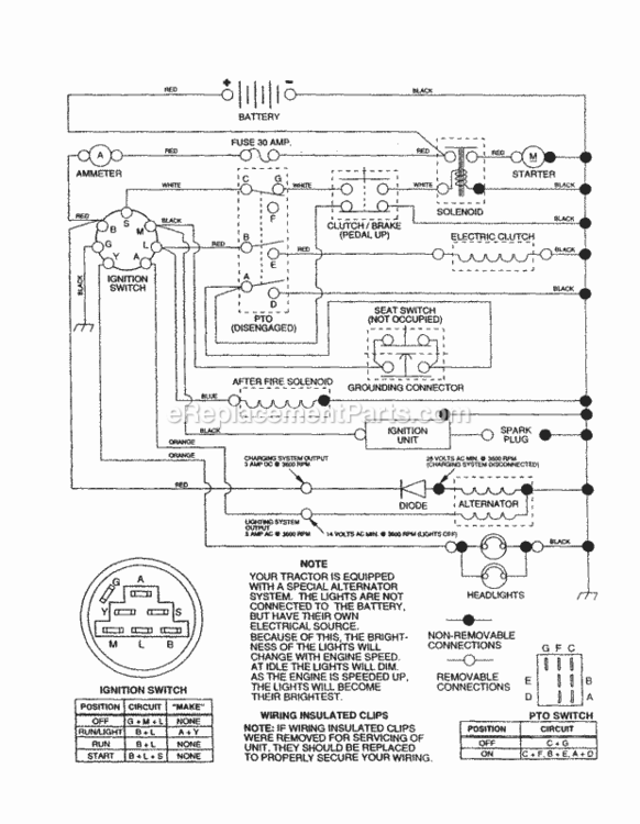 Page K Diagram and Parts List for 917259930  Craftsman Lawn Tractor