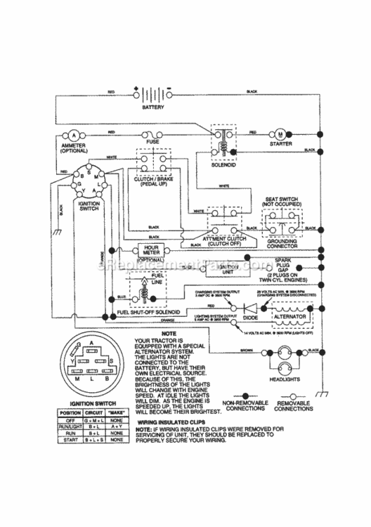 Page K Diagram and Parts List for 917270723  Craftsman Lawn Tractor