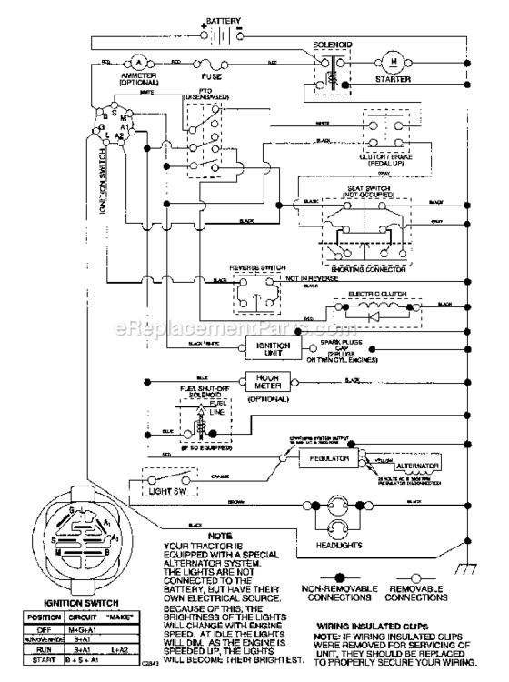 Schematic Diagram and Parts List for 917275661  Craftsman Lawn Mower