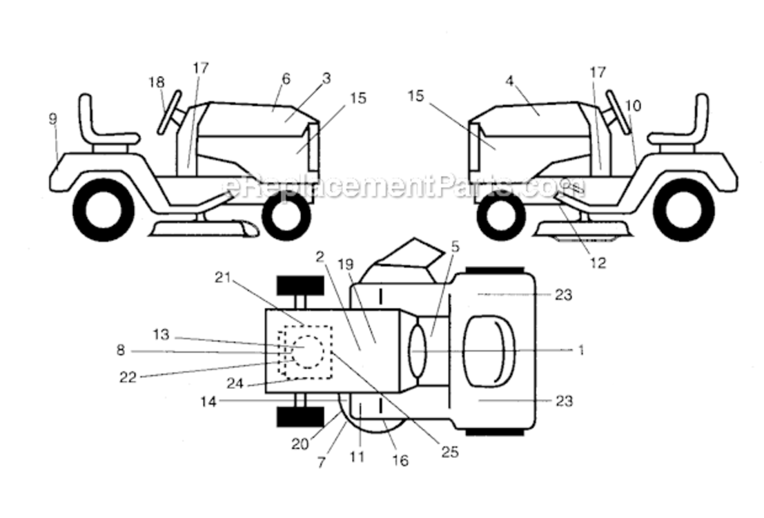 Decals Diagram and Parts List for 917276101  Craftsman Lawn Mower