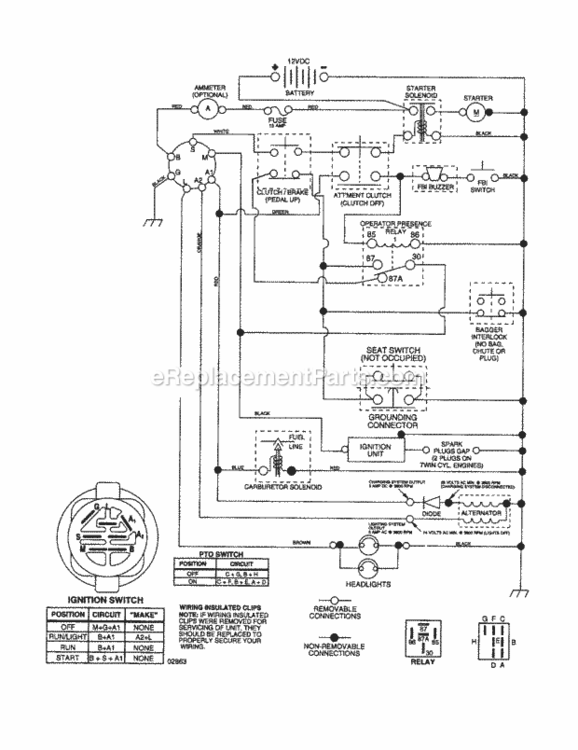 Page L Diagram and Parts List for 917278230  Craftsman Lawn Tractor