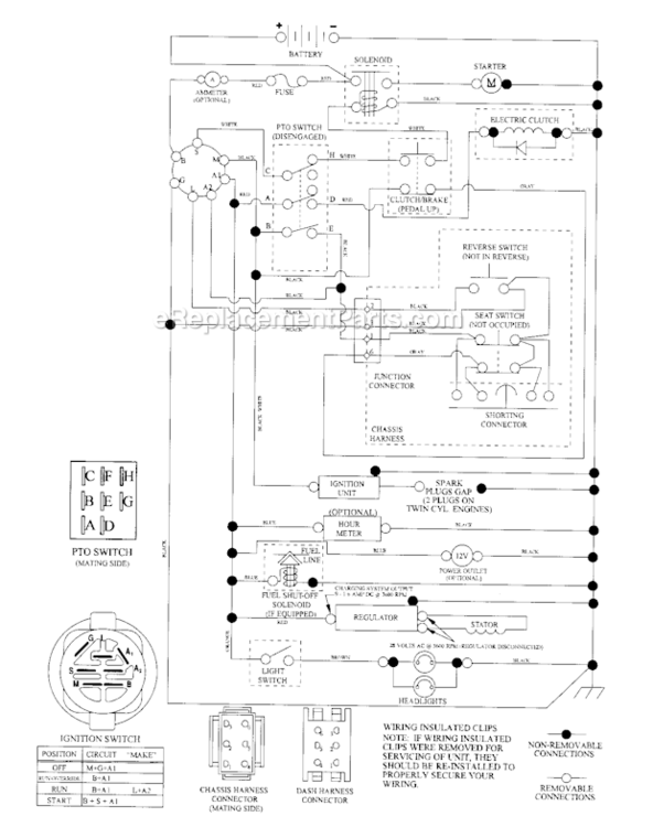 Schematic_Diagram_-_Tractor Diagram and Parts List for 917286460  Craftsman Lawn Tractor