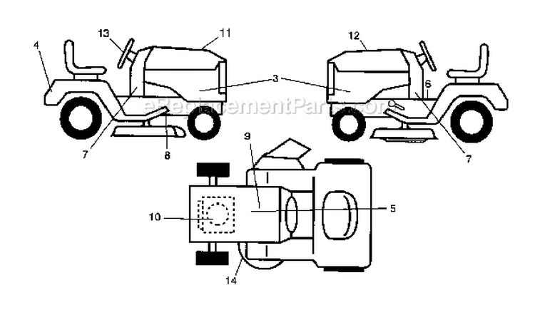 Decals Diagram and Parts List for 917287220  Craftsman Lawn Tractor