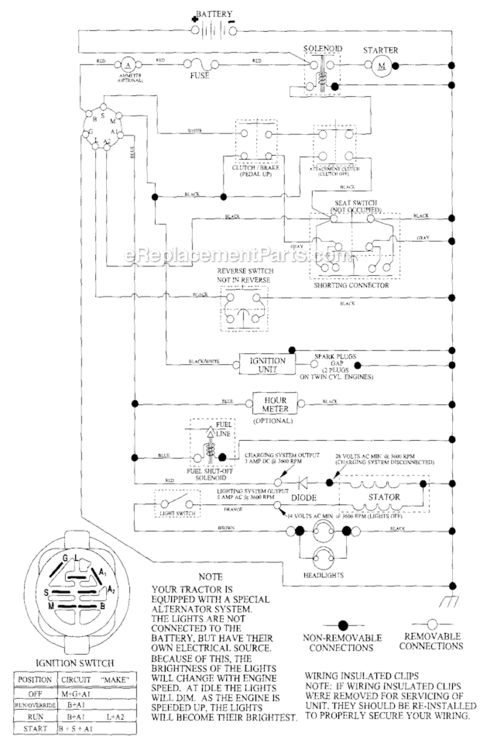 Schematic_Diagram Diagram and Parts List for 917288032  Craftsman Lawn Tractor